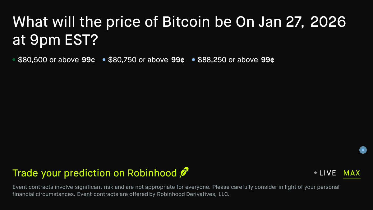 Bitcoin price on Jan 27, 2026 at 9pm EST Crypto Prediction Market