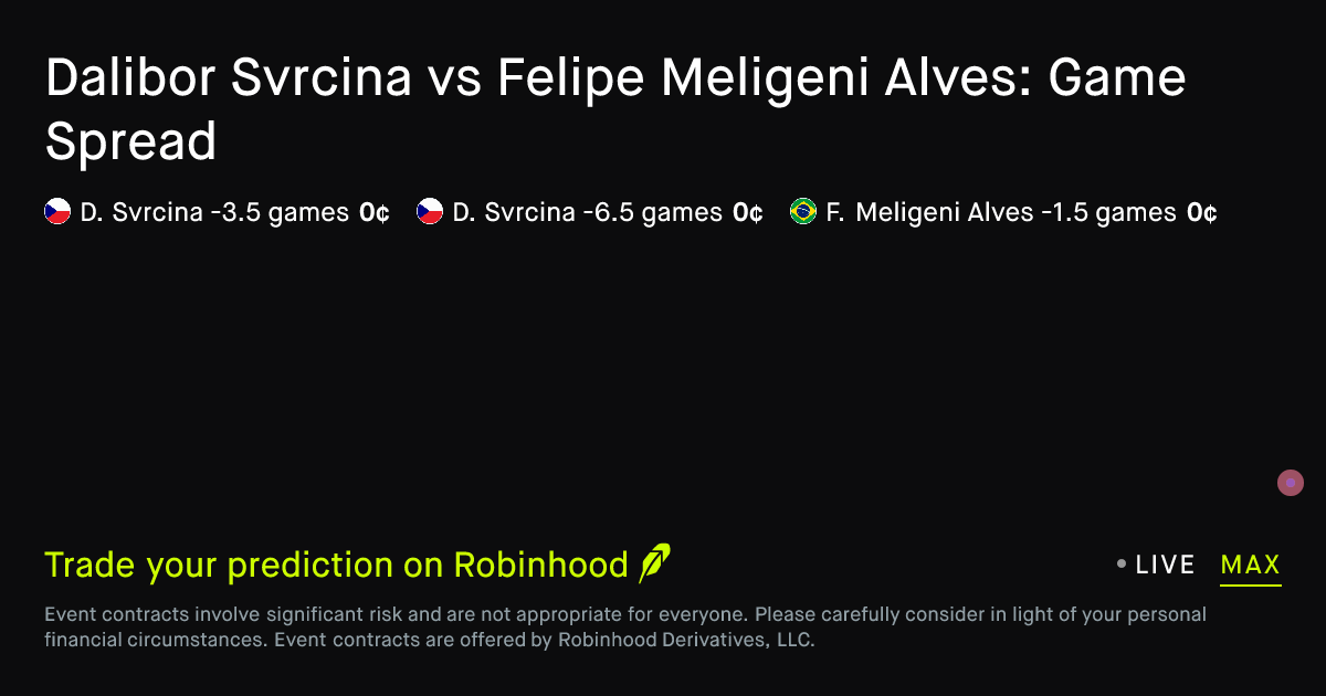 Dalibor Svrcina vs Felipe Meligeni Alves: Game Spread Prediction Market Ahead of US Open