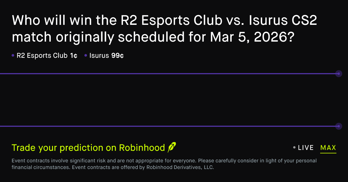 March 5, 2026: R2 Esports Club vs. Isurus Prediction Market