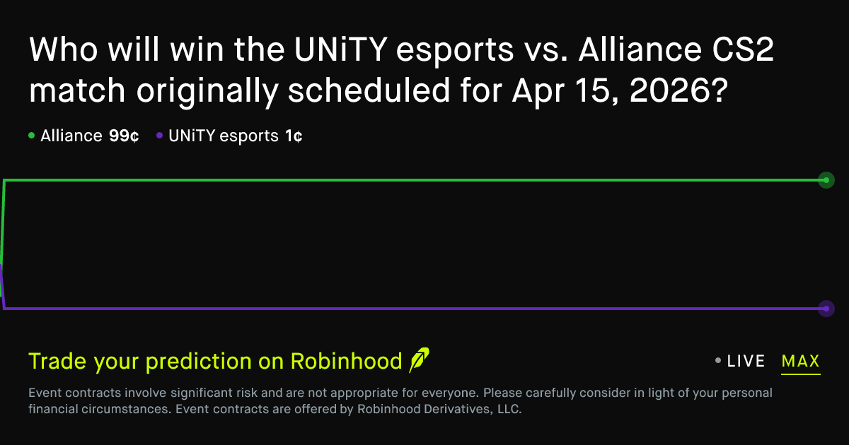 April 15, 2026: UNiTY esports vs. Alliance Prediction Market