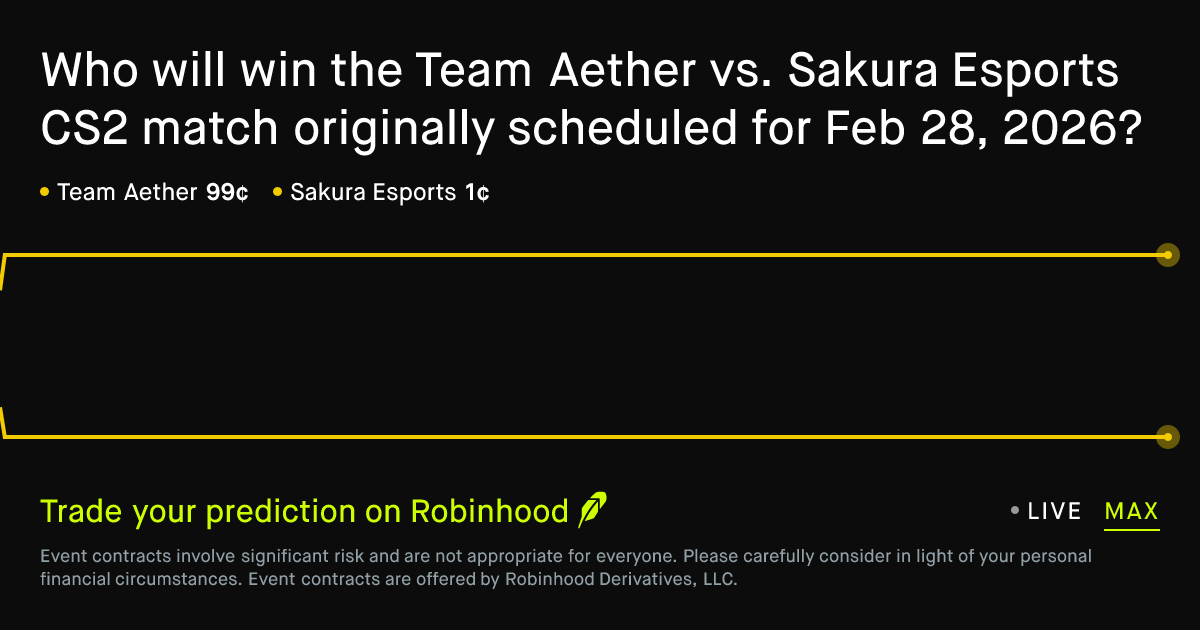 February 27, 2026: Team Aether vs. Sakura Esports Prediction Market