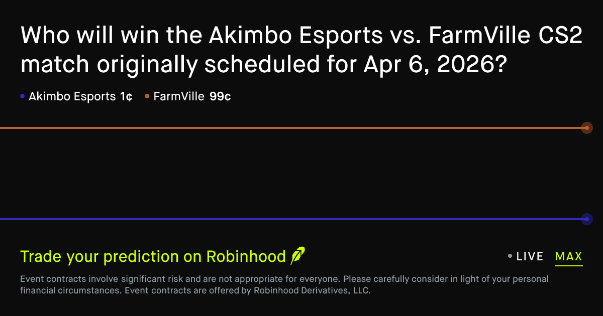 April 6, 2026: Akimbo Esports vs. FarmVille Prediction Market