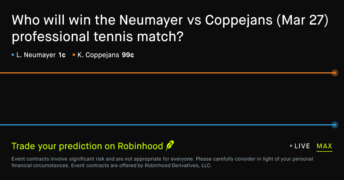 March 27, 2026: Neumayer vs Coppejans Prediction Market