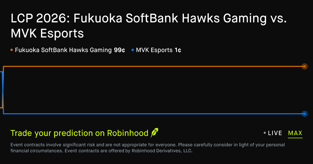 January 31, 2026: LCP 2026: Fukuoka SoftBank Hawks Gaming vs. MVK ...