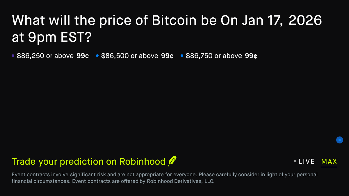 Bitcoin price on Jan 17, 2026 at 9pm EST Crypto Prediction Market