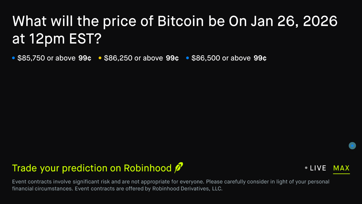 Bitcoin price on Jan 26, 2026 at 12pm EST Crypto Prediction Market