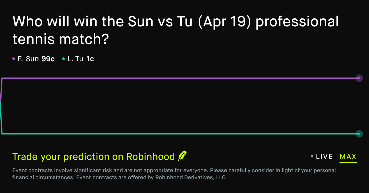 April 19, 2026: Sun vs Tu Prediction Market