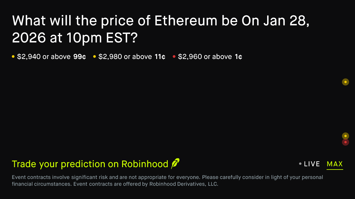 Ethereum price on Jan 28, 2026 at 10pm EST Prediction Market