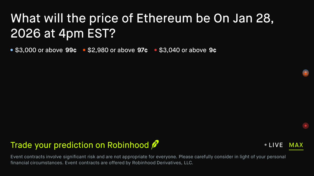 Ethereum price on Jan 28, 2026 at 4pm EST Crypto Prediction Market