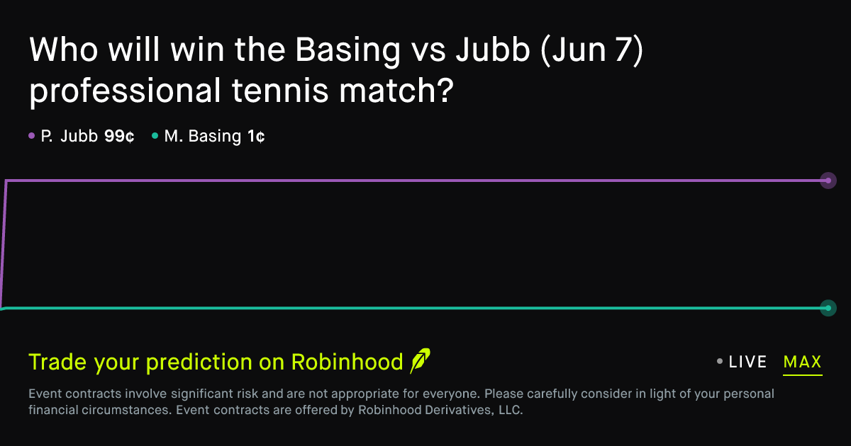 June 7, 2026: Basing vs Jubb Prediction Market