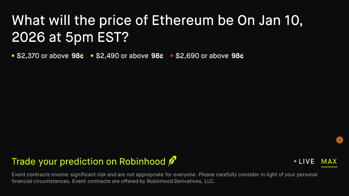 Ethereum price on Jan 10, 2026 at 5pm EST Crypto Prediction Market