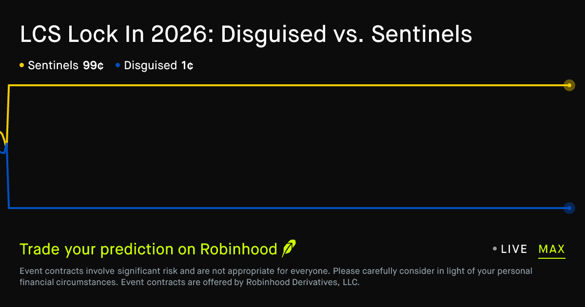 February 14, 2026: LCS Lock In 2026: Disguised vs. Sentinels Prediction ...