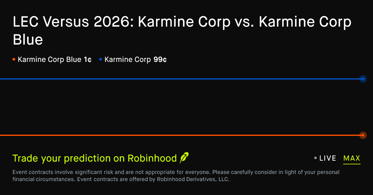 January 17, 2026: LEC Versus 2026: Karmine Corp vs. Karmine Corp Blue ...