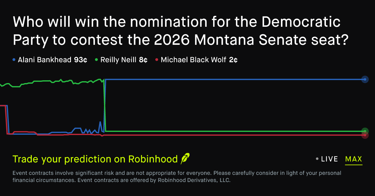 June 2, 2026: Montana Democratic Senate nominee Prediction Market