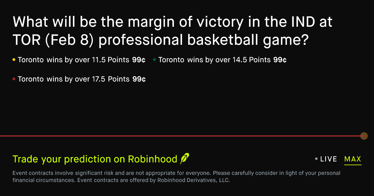 February 8, 2026: Indiana at Toronto: Spread Prediction Market