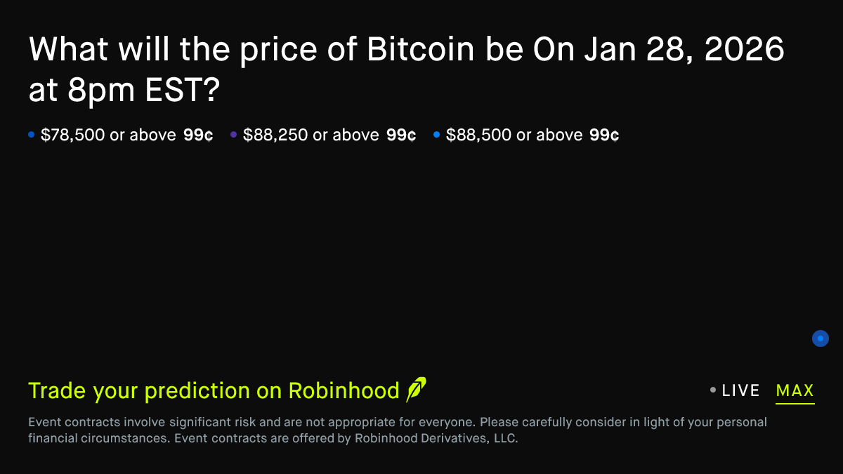Bitcoin price on Jan 28, 2026 at 8pm EST Prediction Market