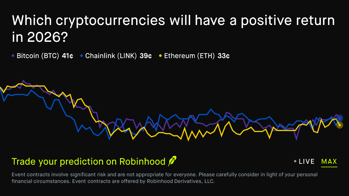 Which of these cryptocurrencies will have a positive return in 2026? Crypto  Prediction Market