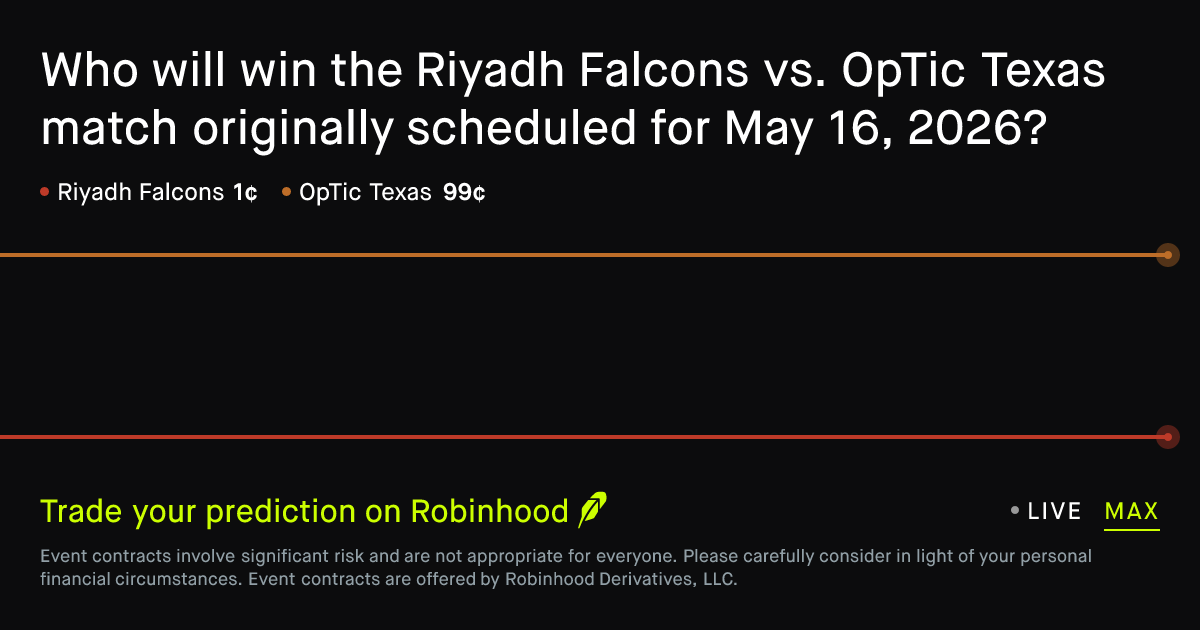 May 16, 2026: Riyadh Falcons vs. OpTic Texas Prediction Market