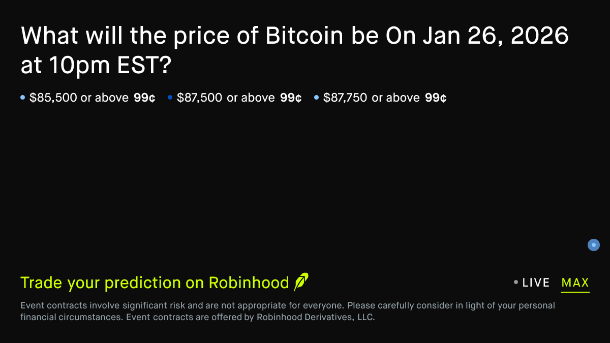 Bitcoin price on Jan 26, 2026 at 10pm EST Crypto Prediction Market