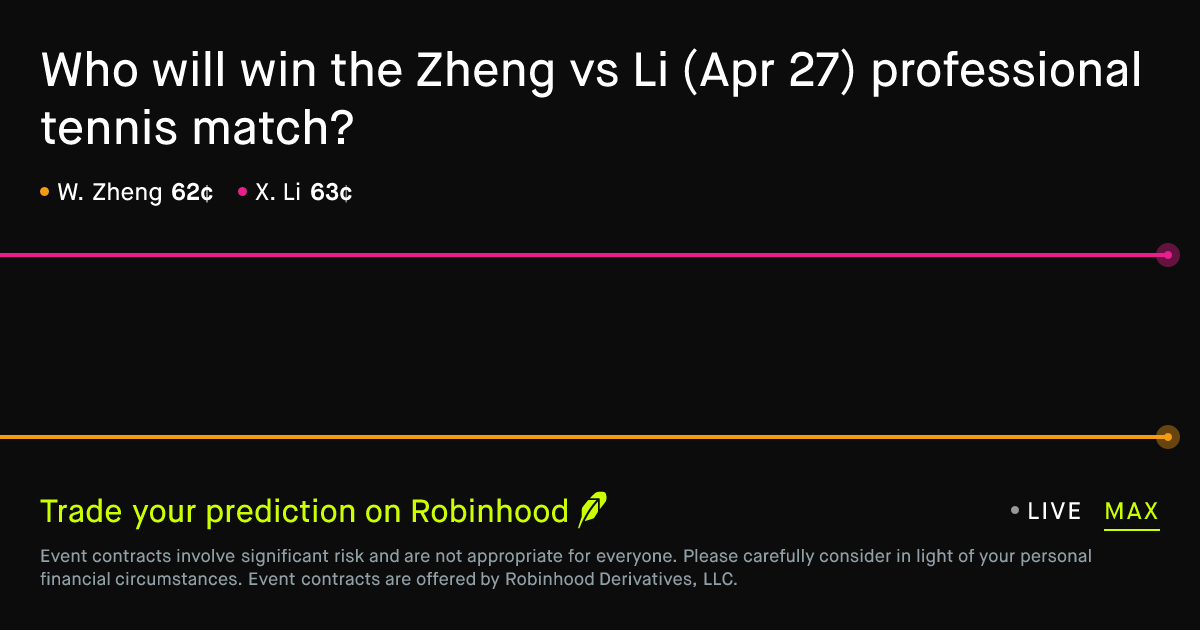April 27, 2026: Zheng vs Li Prediction Market