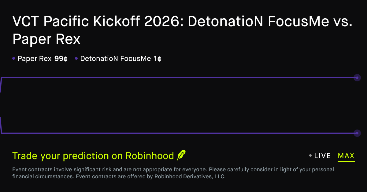 February 14, 2026: VCT Pacific Kickoff 2026: DetonatioN FocusMe vs ...