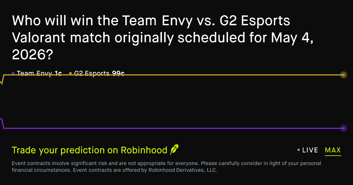 May 3, 2026: Team Envy vs. G2 Esports Prediction Market