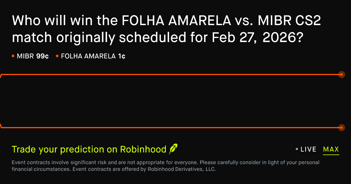 February 26, 2026: FOLHA AMARELA vs. MIBR Prediction Market