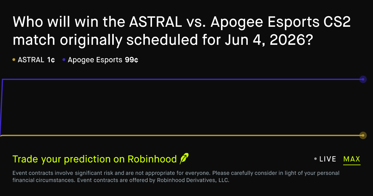 June 4, 2026: ASTRAL vs. Apogee Esports Prediction Market
