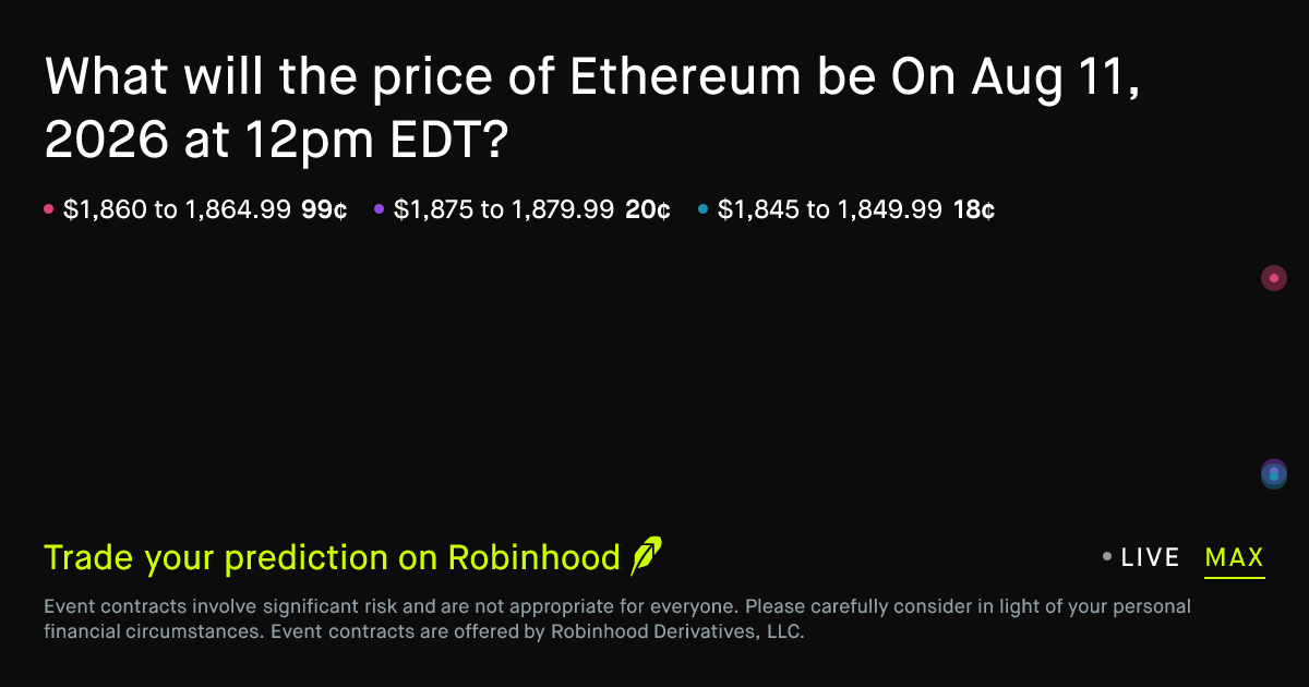 ETH price range prediction market launched