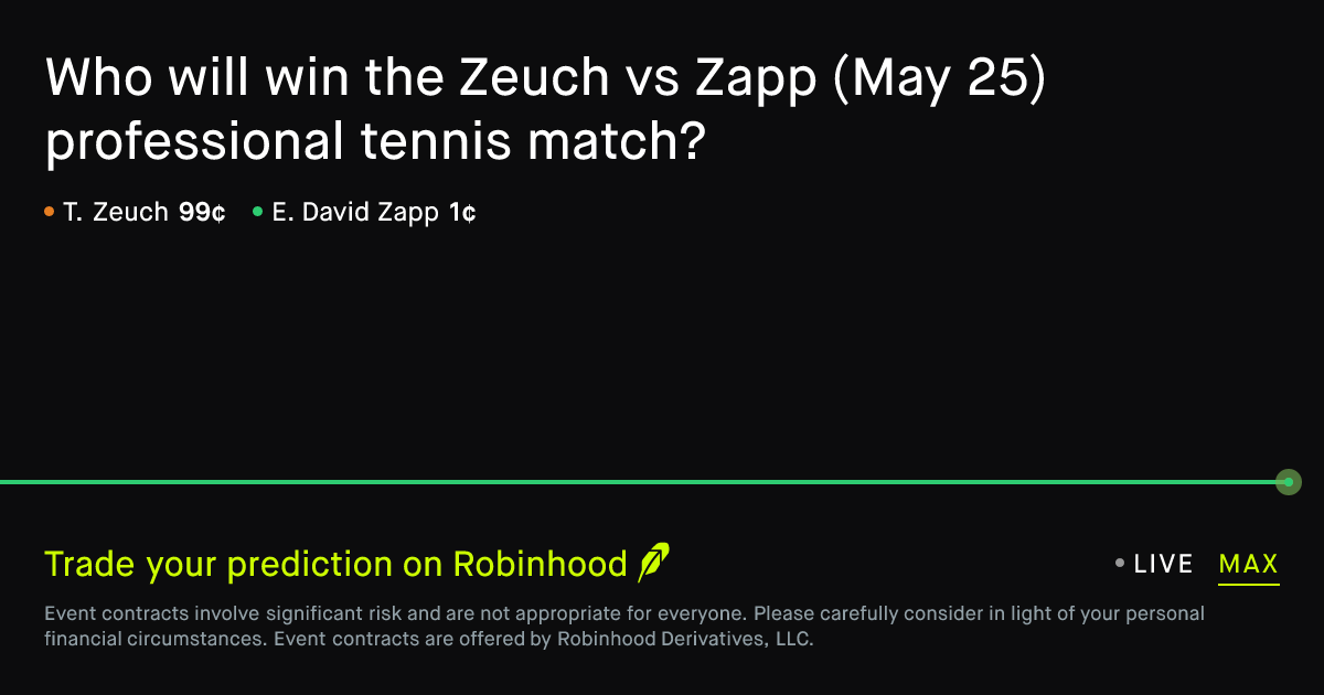 May 25, 2026: Zeuch vs Zapp Prediction Market