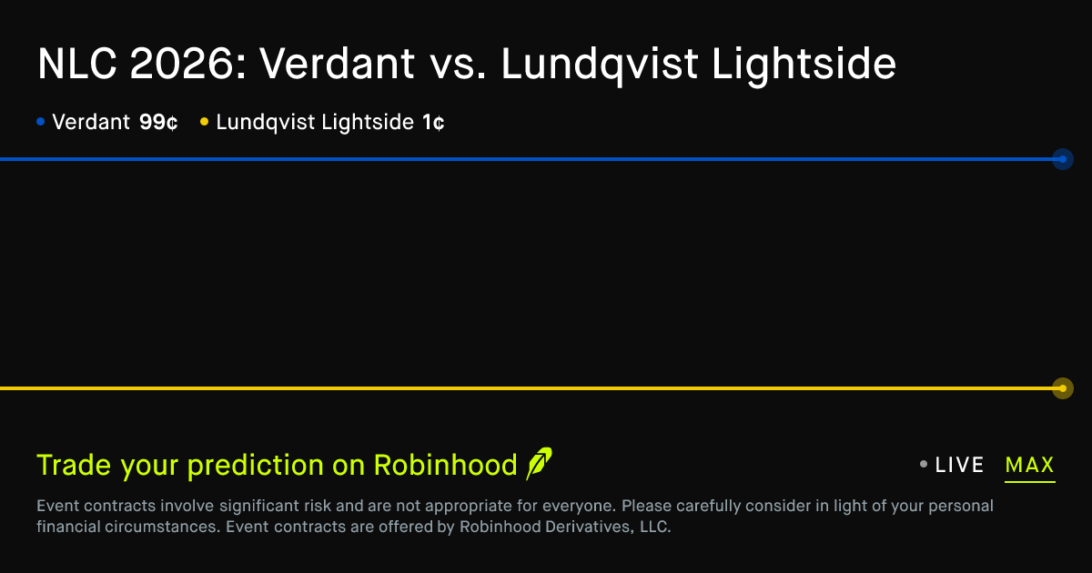 February 22, 2026: NLC 2026: Verdant vs. Lundqvist Lightside Prediction ...