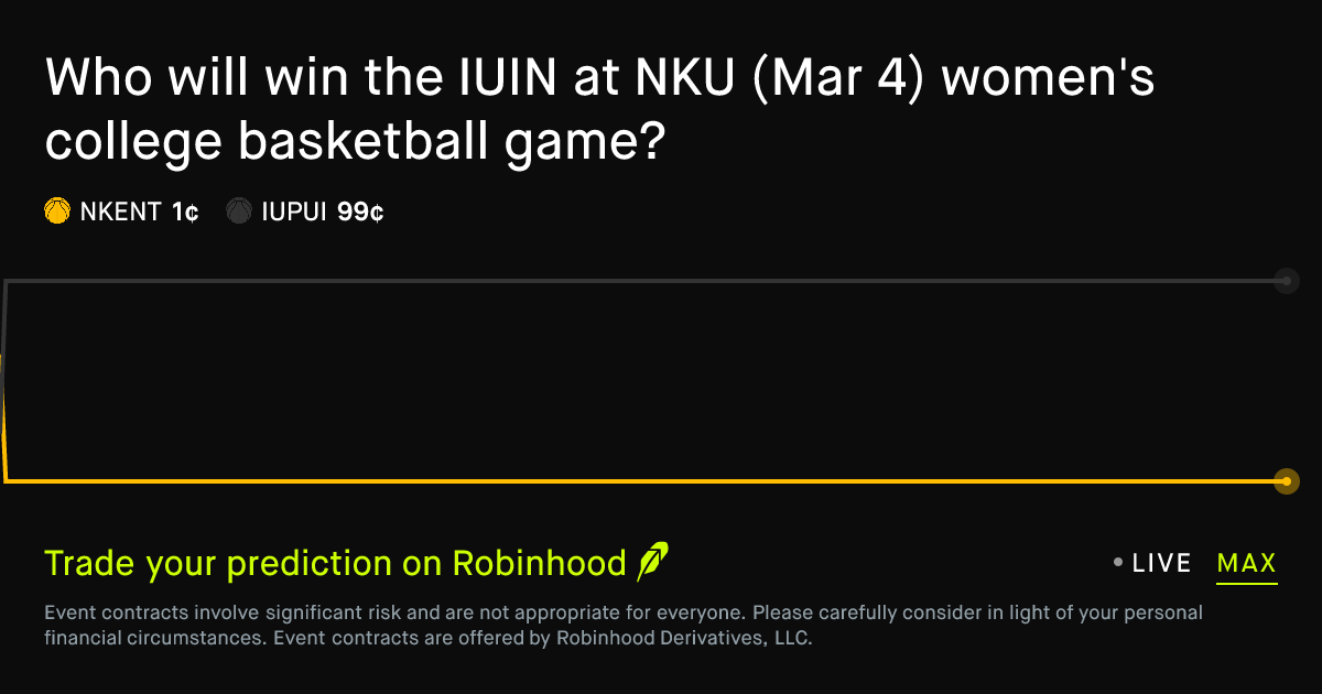 March 4, 2026: IU Indy at Northern Kentucky Prediction Market