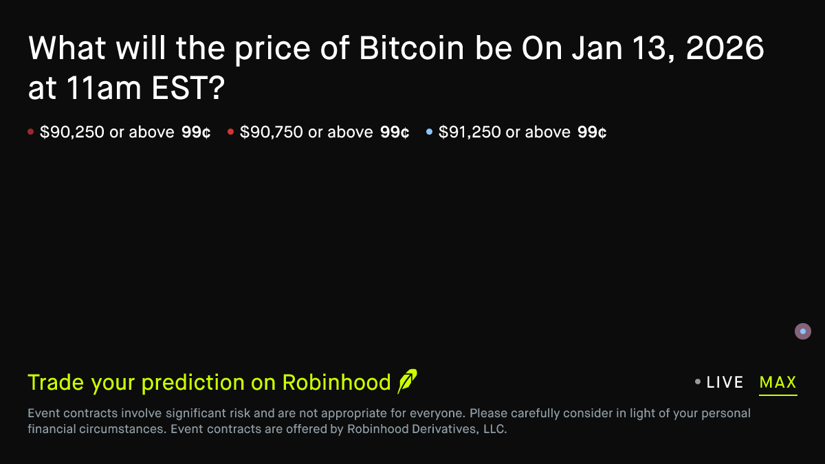 Bitcoin price on Jan 13, 2026 at 11am EST Crypto Prediction Market