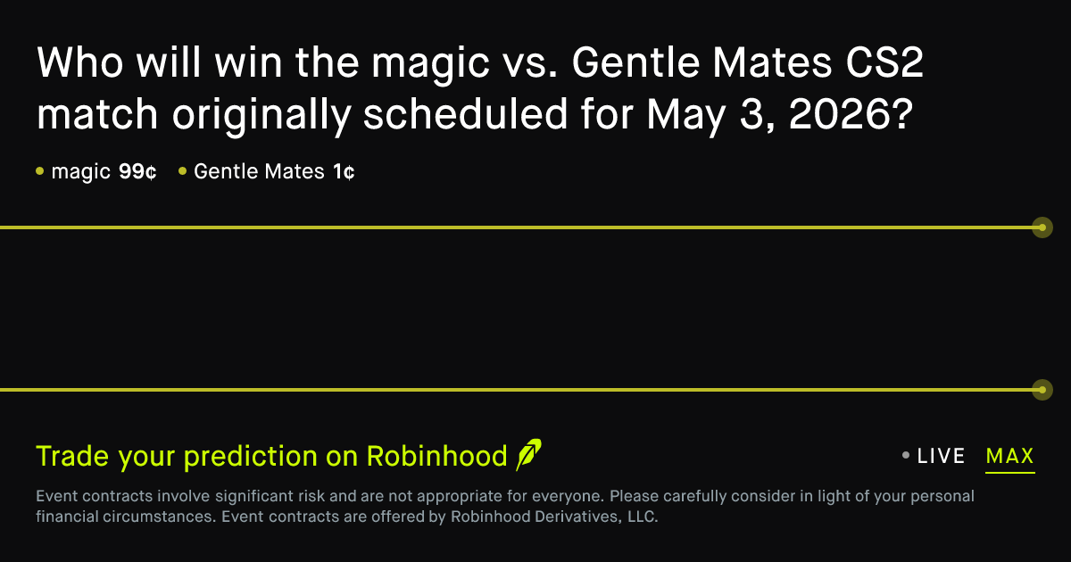 May 3, 2026: magic vs. Gentle Mates Prediction Market