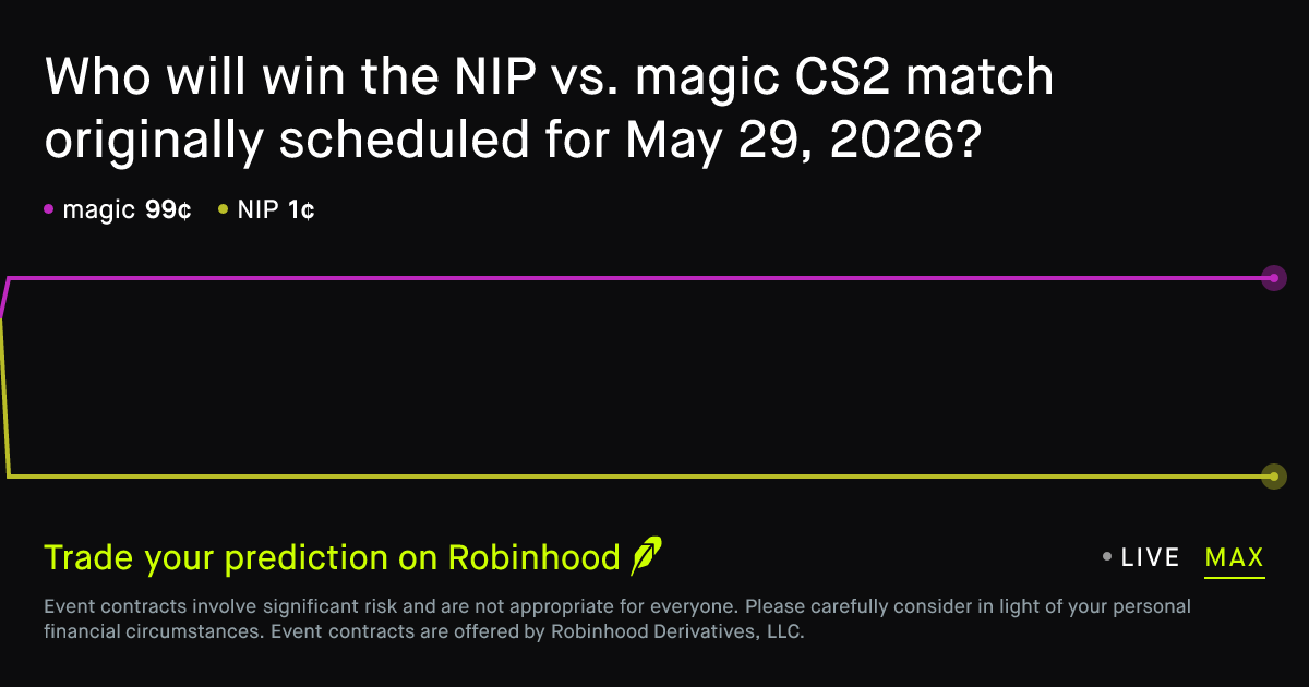 May 29, 2026: NIP vs. magic Prediction Market