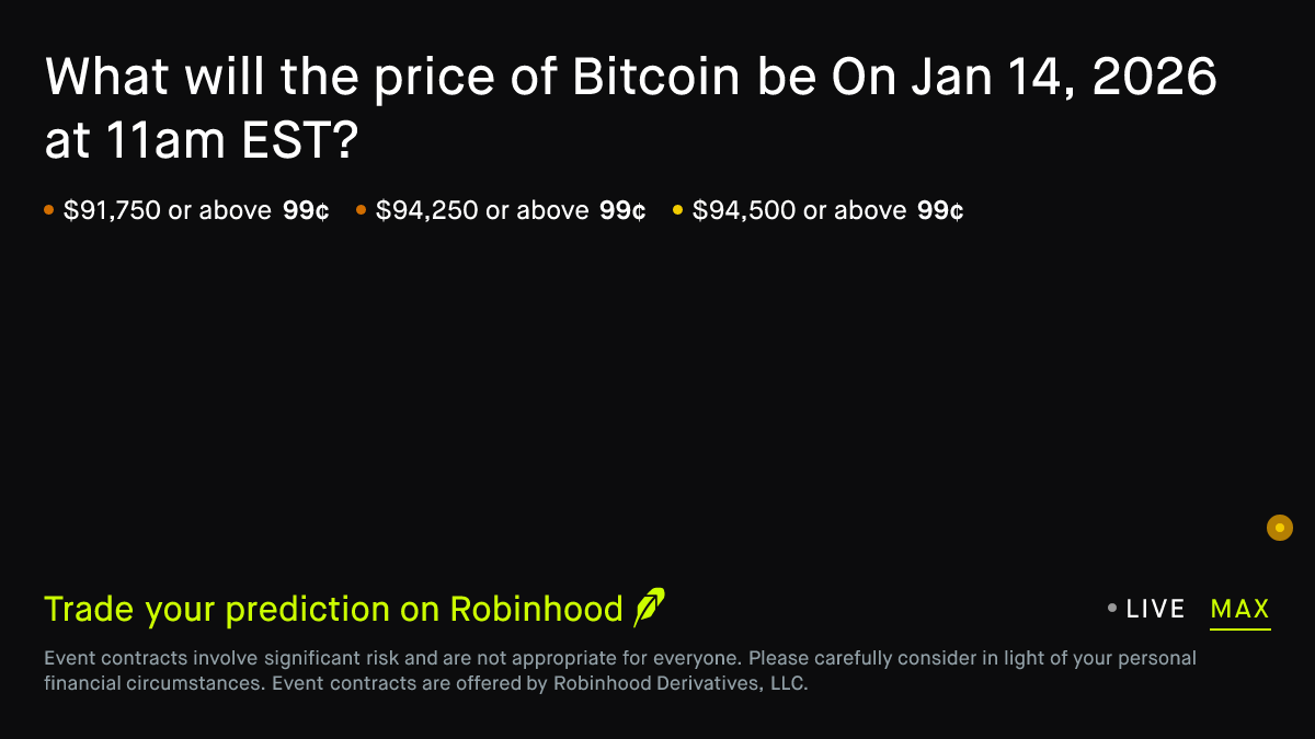 Bitcoin price on Jan 14, 2026 at 11am EST Crypto Prediction Market