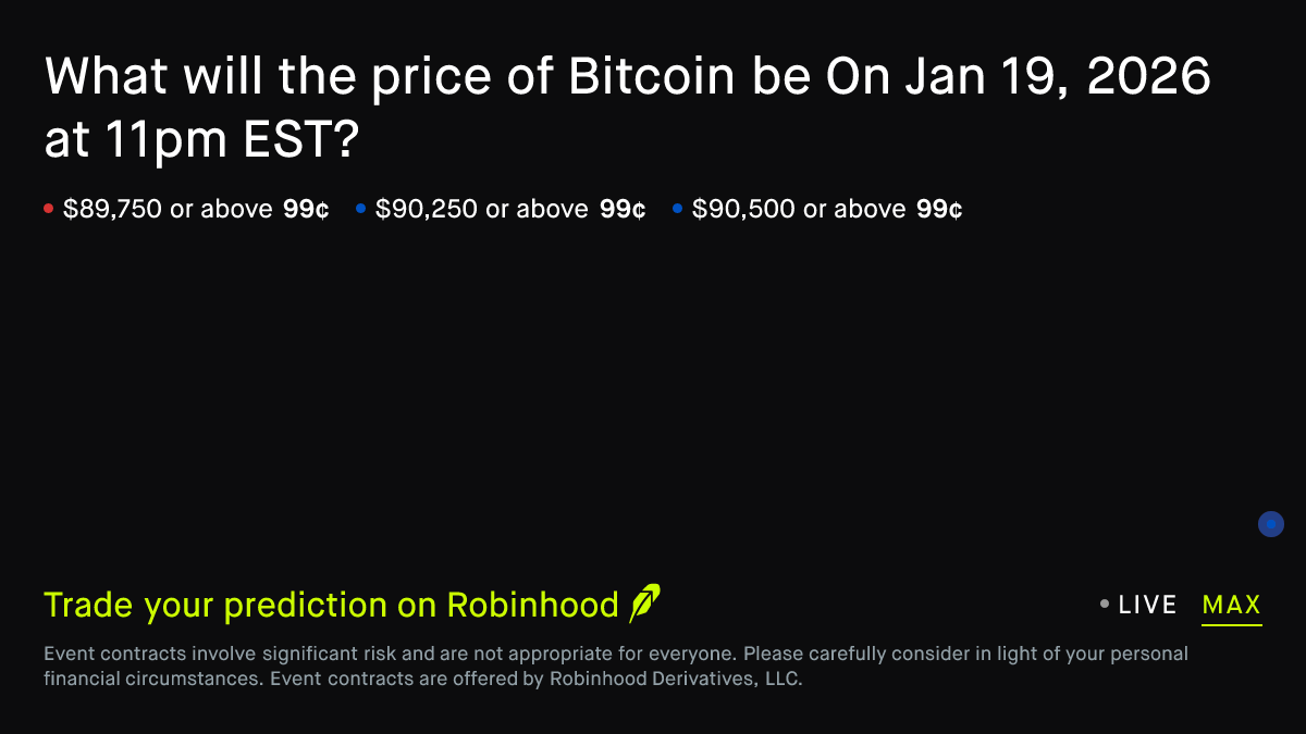 Bitcoin price on Jan 19, 2026 at 11pm EST Crypto Prediction Market