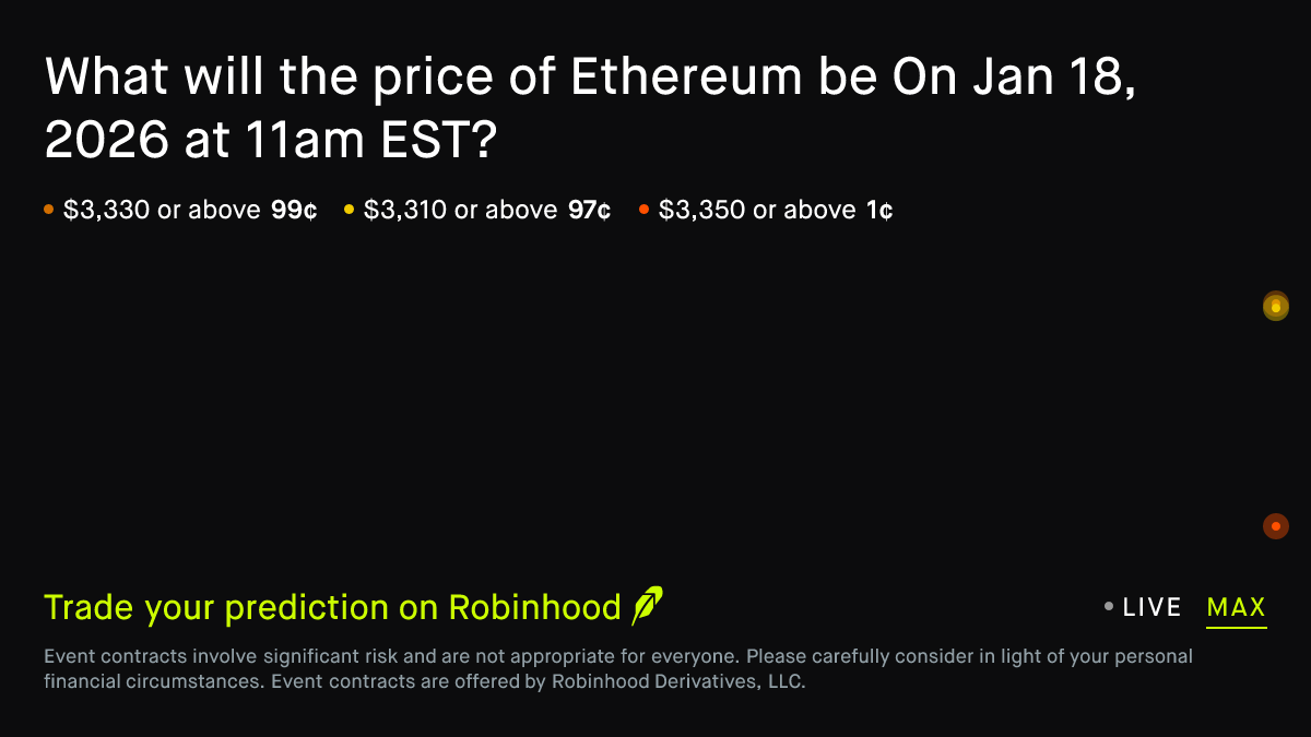 Ethereum price on Jan 18, 2026 at 11am EST Crypto Prediction Market