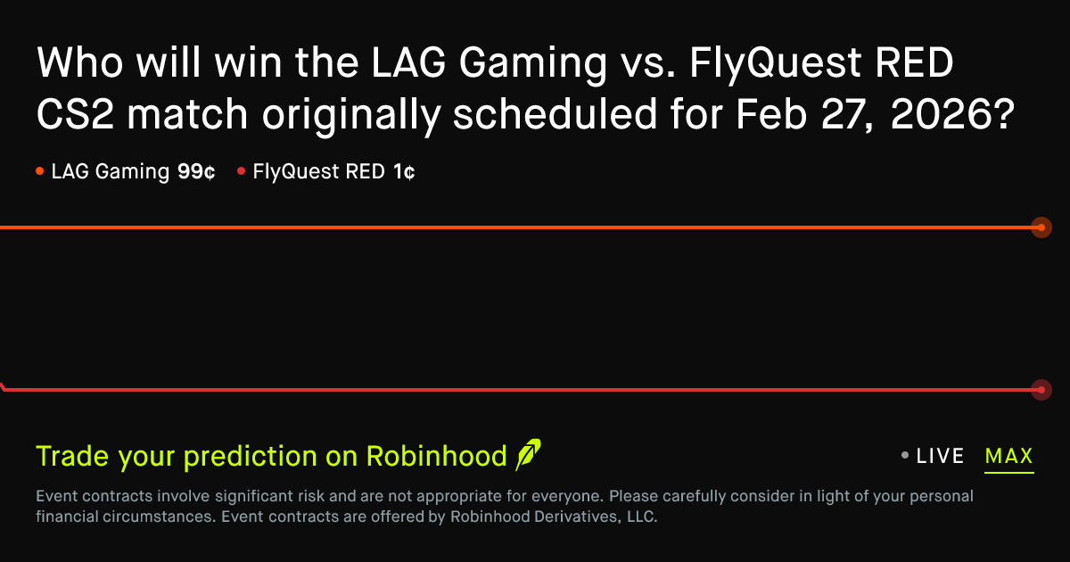 February 26, 2026: LAG Gaming vs. FlyQuest RED Prediction Market