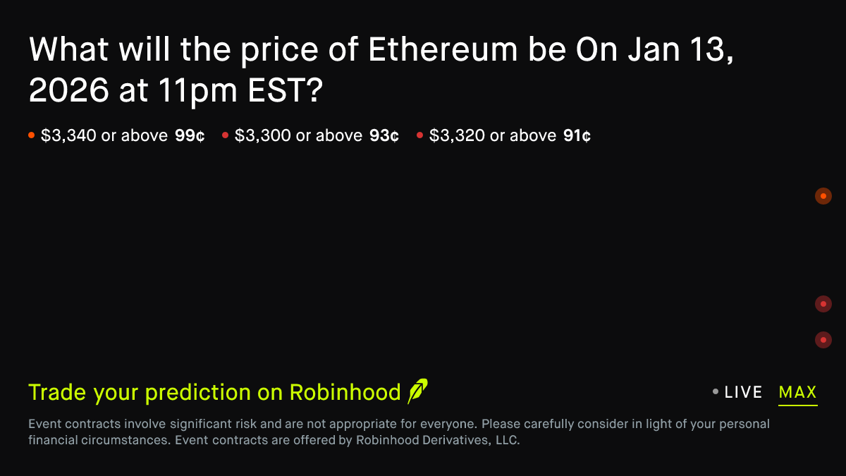 Ethereum price on Jan 13, 2026 at 11pm EST Crypto Prediction Market