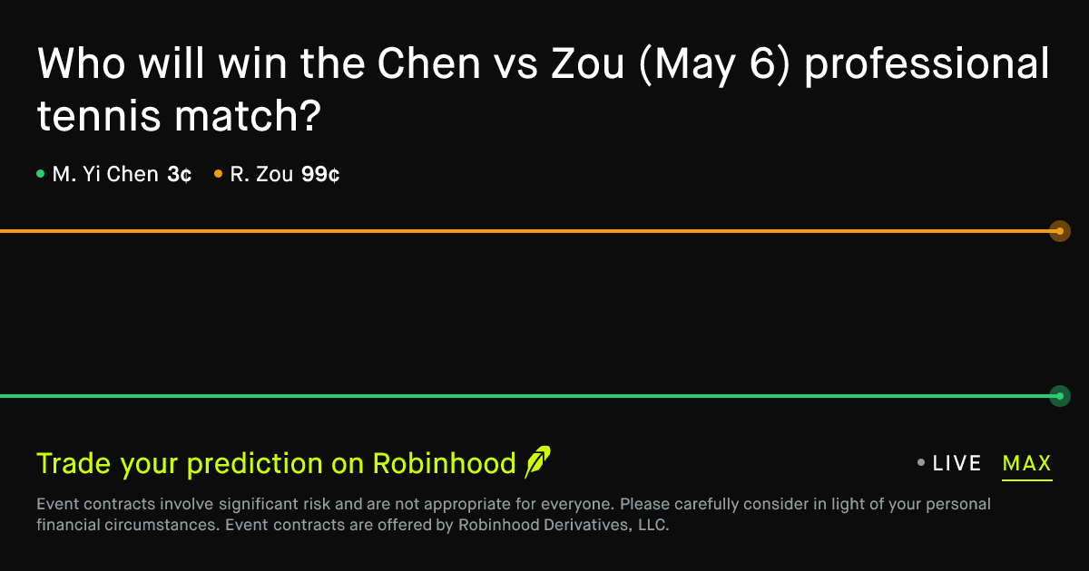 May 6, 2026: Chen vs Zou Prediction Market
