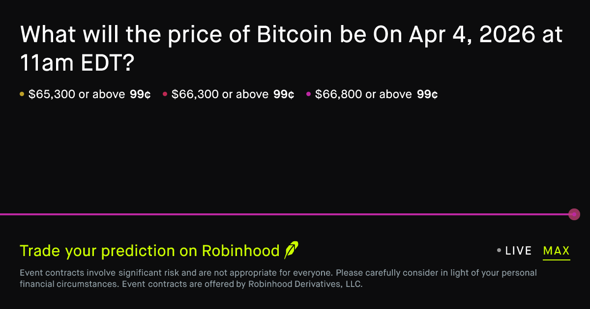 April 4, 2026: Bitcoin price on Apr 4, 2026 at 11am EDT Prediction Market