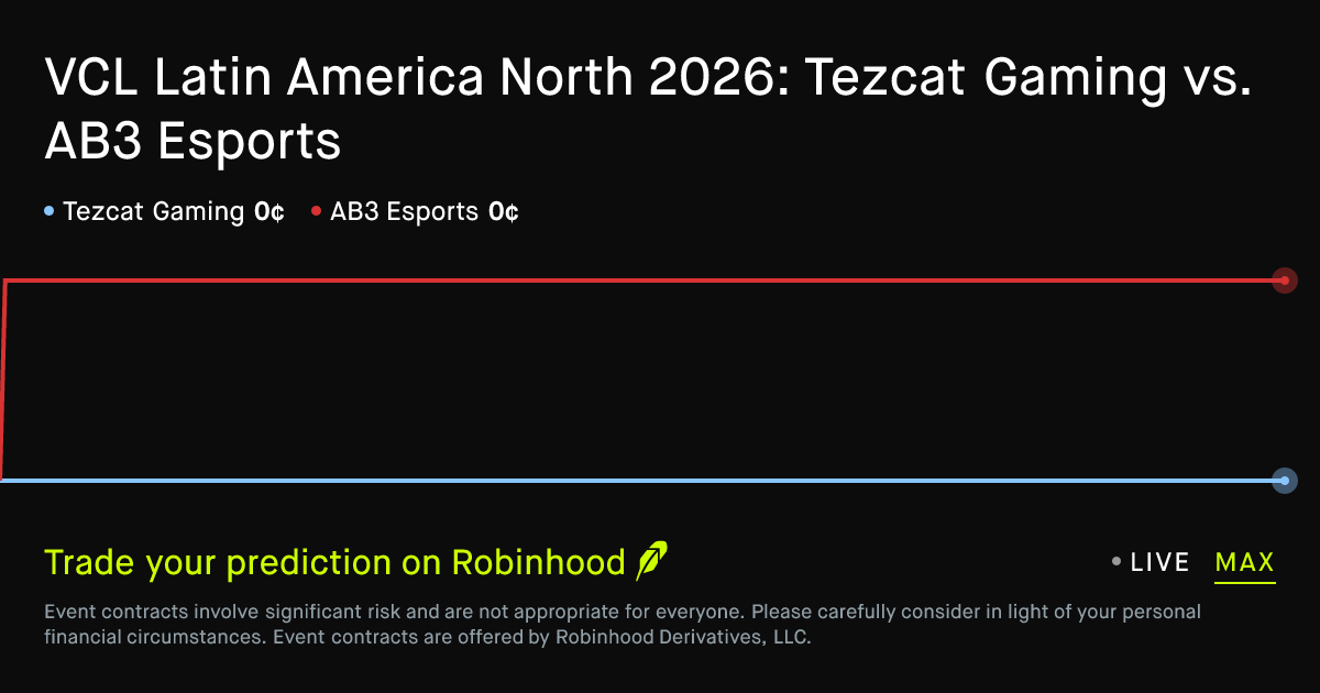 February 17, 2026: VCL Latin America North 2026: Tezcat Gaming vs. AB3 ...