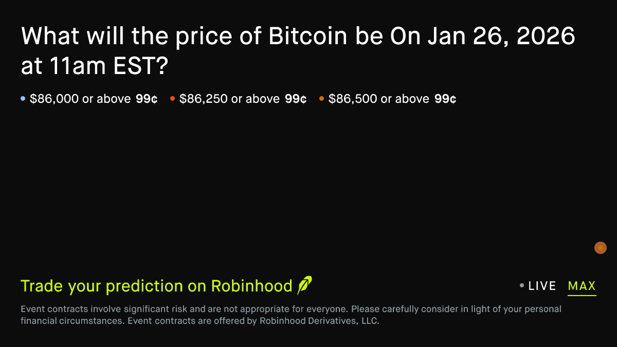 Bitcoin price on Jan 26, 2026 at 11am EST Crypto Prediction Market