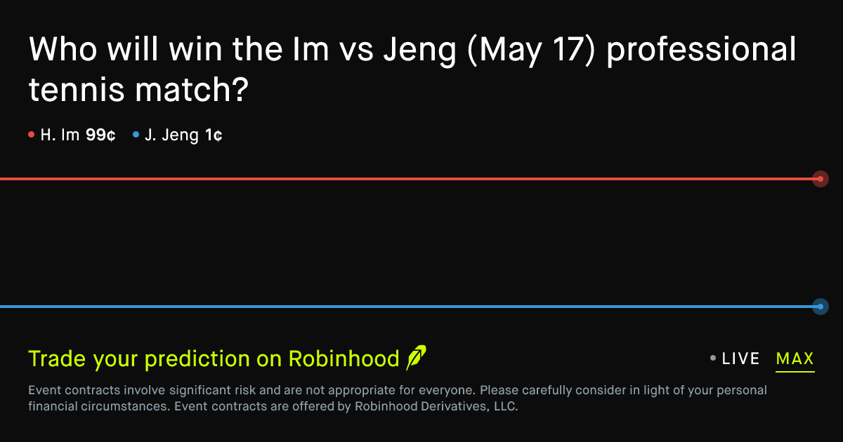 May 18, 2026: Im vs Jeng Prediction Market