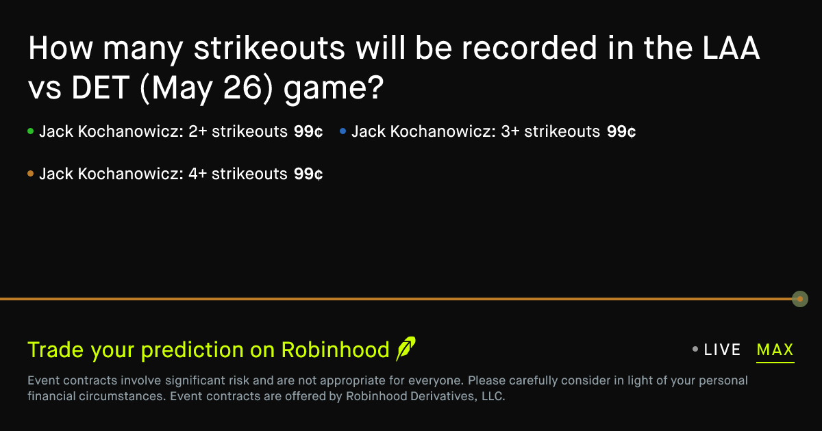 May 26, 2026: Los Angeles A vs Detroit: Strikeouts Prediction Market