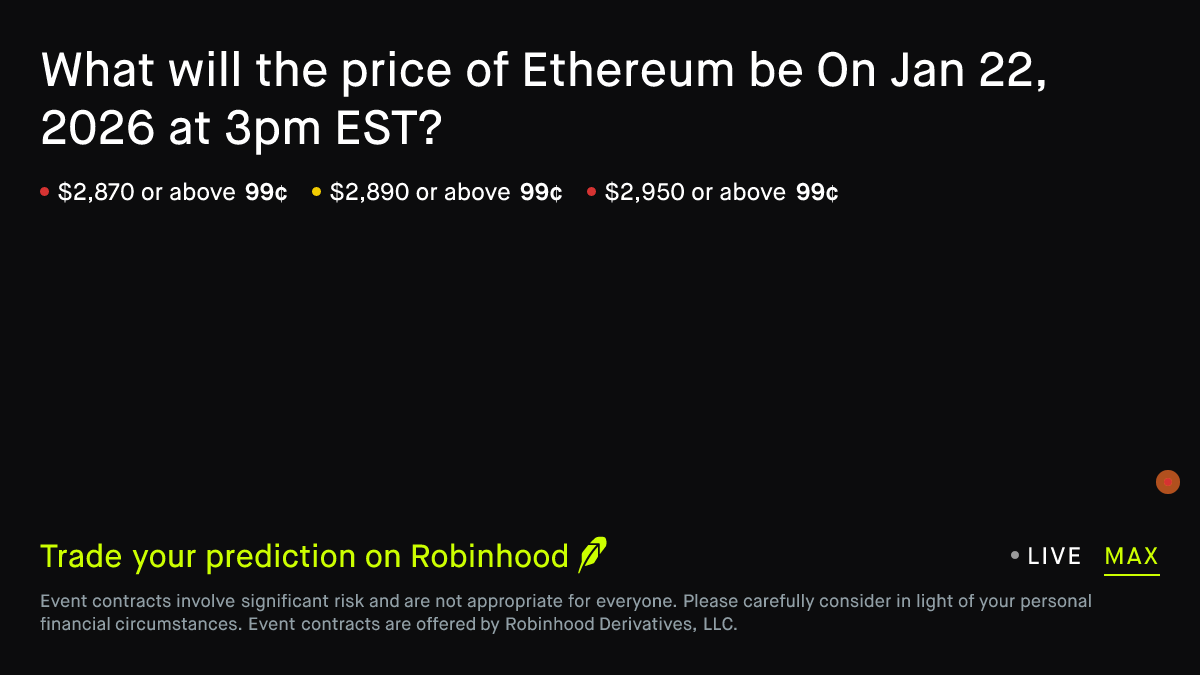 Ethereum price on Jan 22, 2026 at 3pm EST Crypto Prediction Market