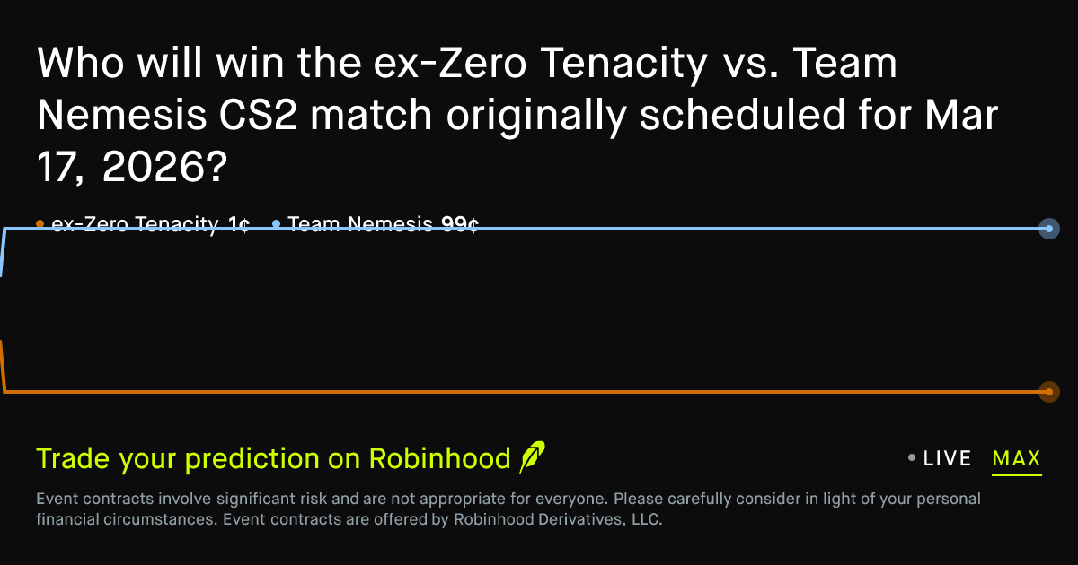 March 17, 2026: ex-Zero Tenacity vs. Team Nemesis Prediction Market