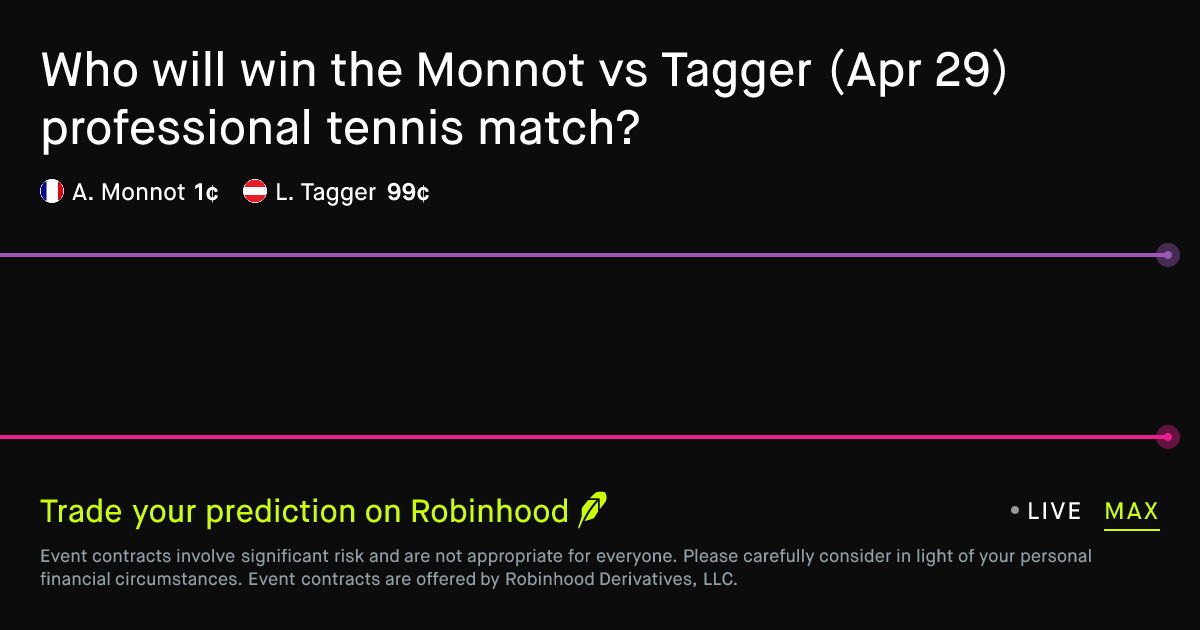 April 29, 2026: Monnot vs Tagger Prediction Market