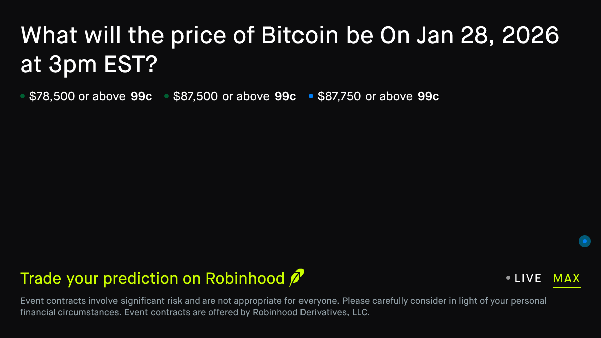 Bitcoin price on Jan 28, 2026 at 3pm EST Prediction Market